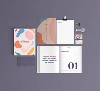 Branding Web Design Agency